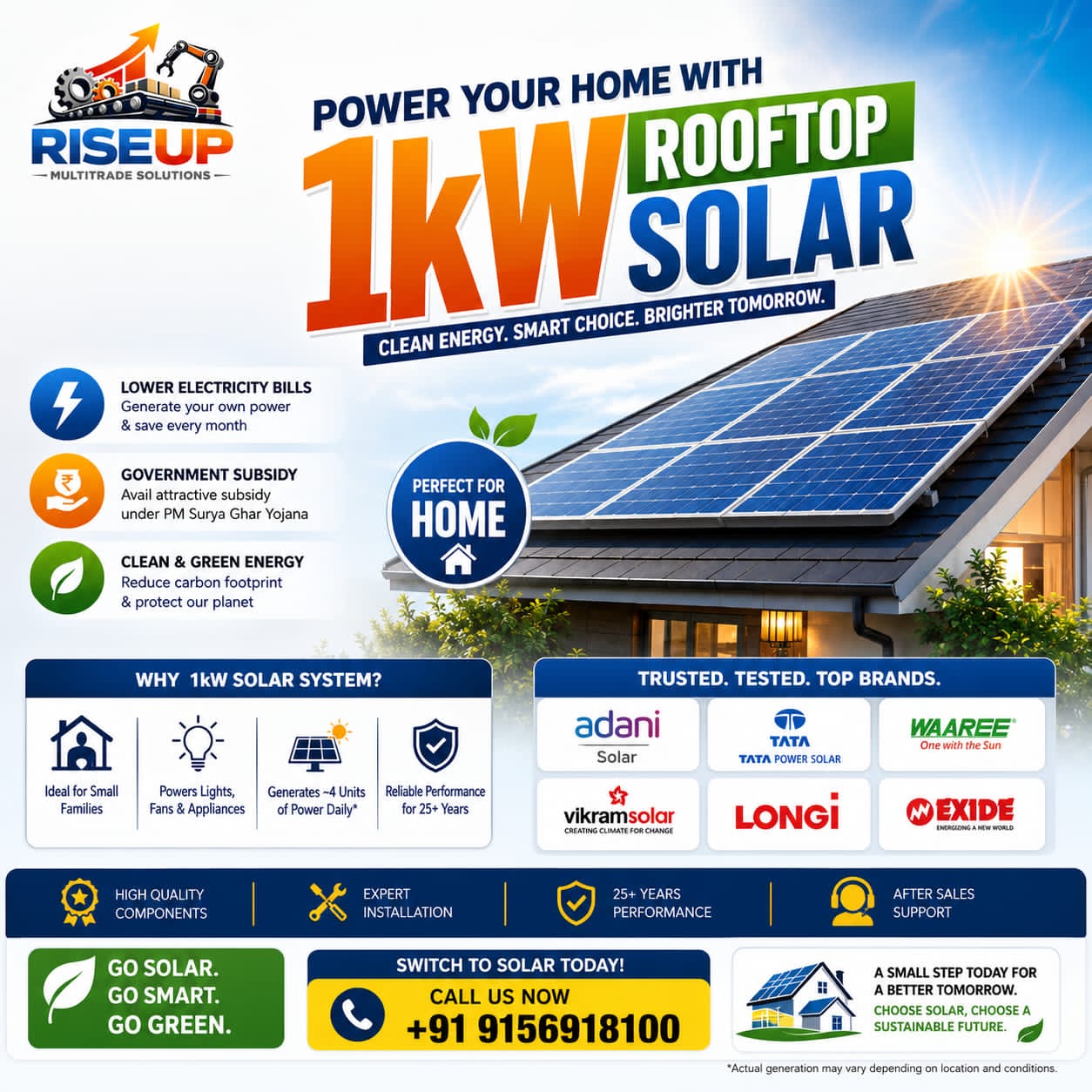 1kW Solar Power Kit